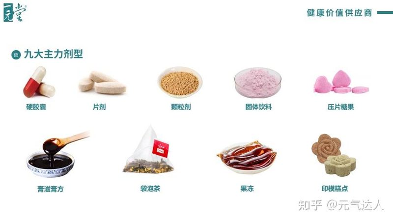 上海哪里能批發(fā)到便宜營(yíng)養(yǎng)品